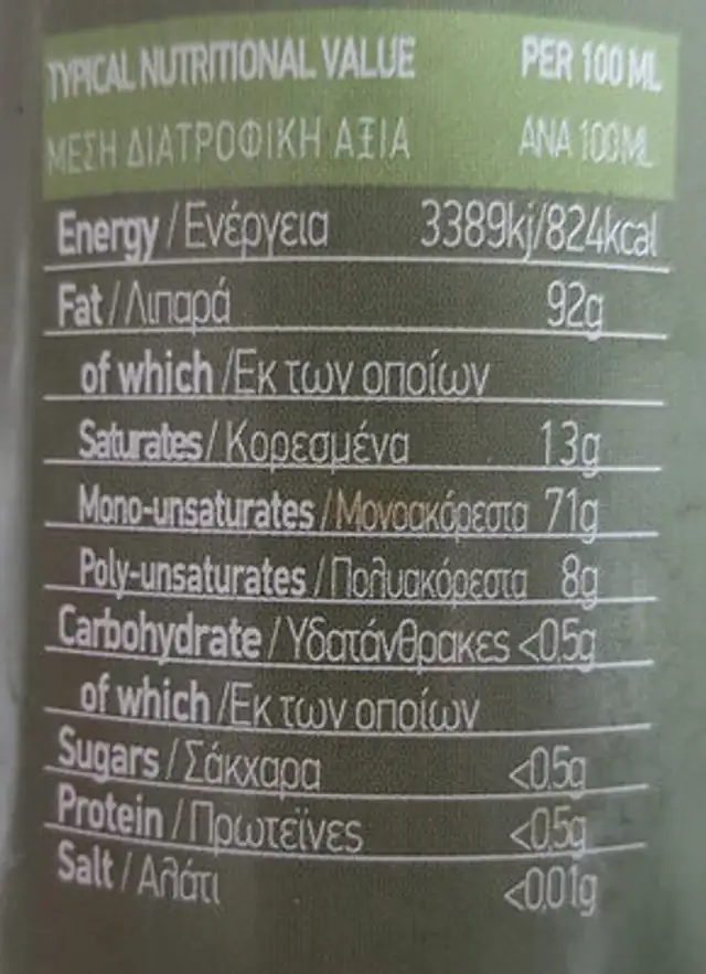 Traditional extra virgin olive oil nutrition facts table