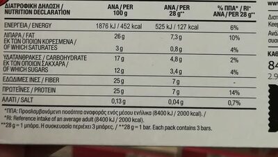 nut bars strawberry cranberry nutrition facts table