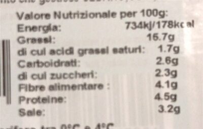 Deli Ham style nutrition facts table