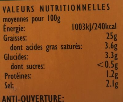 Olives vertes à tartiner nutrition facts table