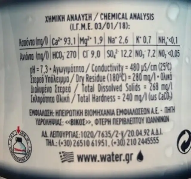 VIKOS natural mineral water ingredients label