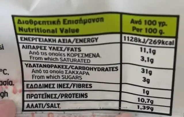 Grilled Chicken With Light Sauce Cheddar Cheese In Arabic Bread nutrition facts table