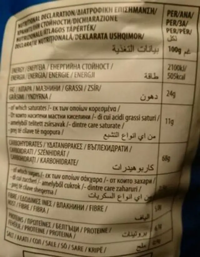 Nachos nutrition facts table