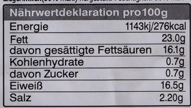 Feta nutrition facts table