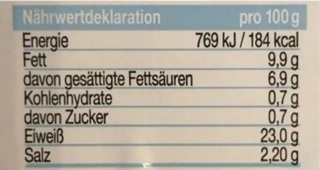 Schafskäse Leicht nutrition facts table