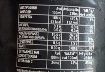 Orange Juice from Home nutrition facts table