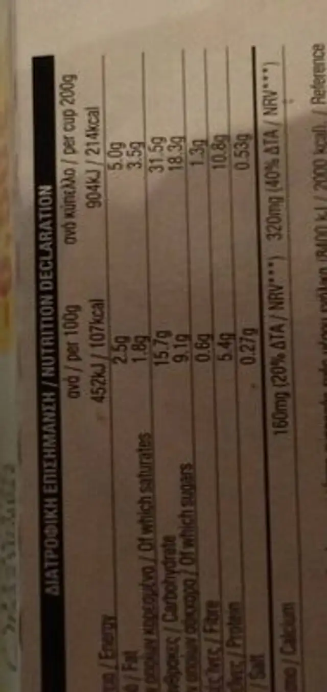 Super spoon nutrition facts table
