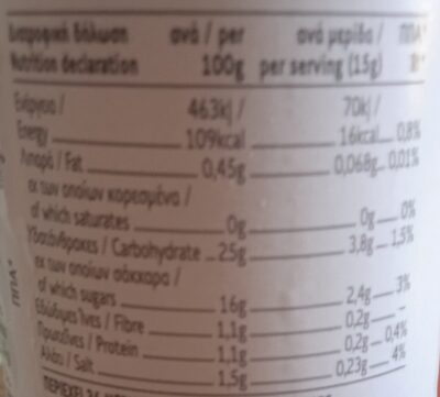 Ketchup nutrition facts table