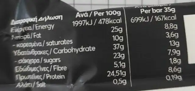Protein Bar Dark Chocolate nutrition facts table