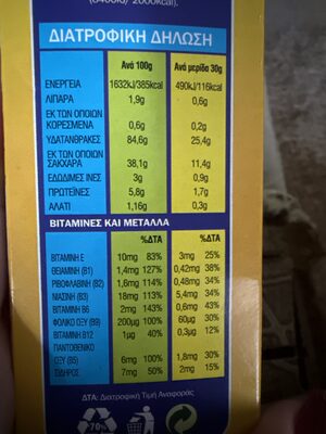 Melitos nutrition facts table