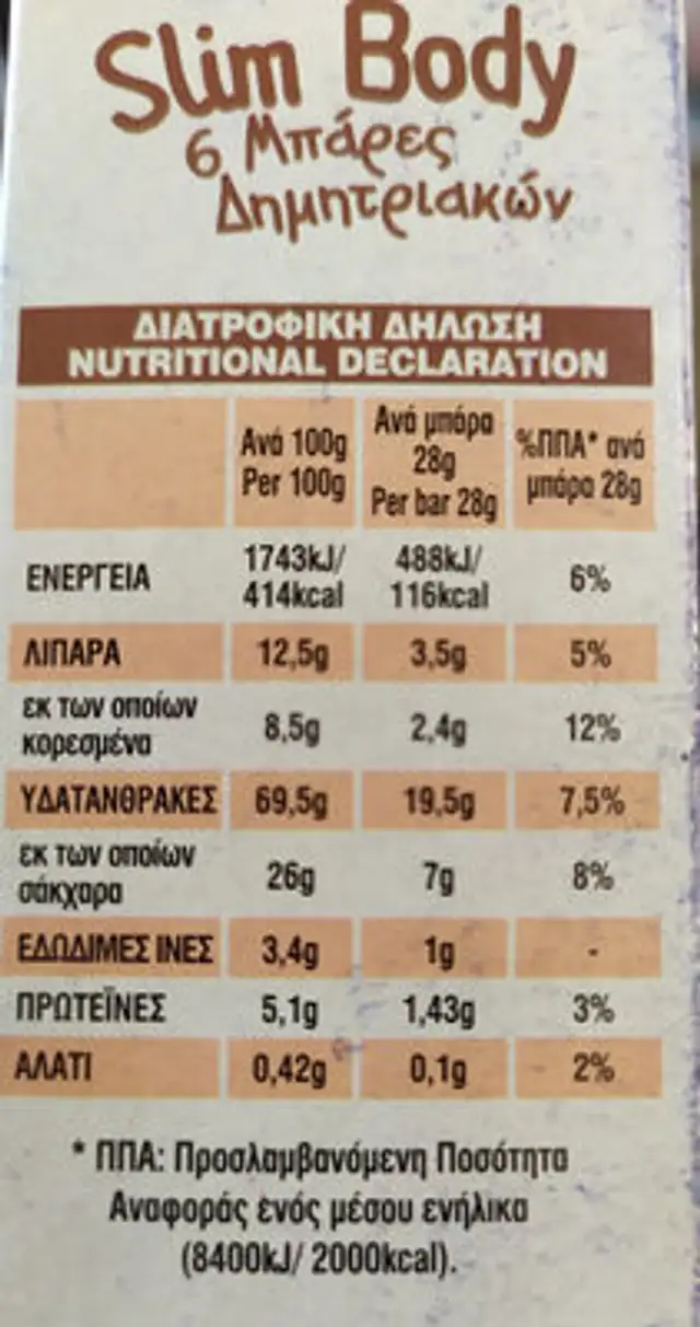 ΕΛΟΜΑΣ ΜΠΑΡΕΣ ΔΗΜΗΤΡΙΑΚΩΝ Slim Body nutrition facts table