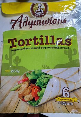 Τορτίγιες Σίτου