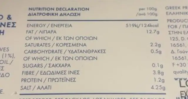 Green olives with oregano & garlic nutrition facts table
