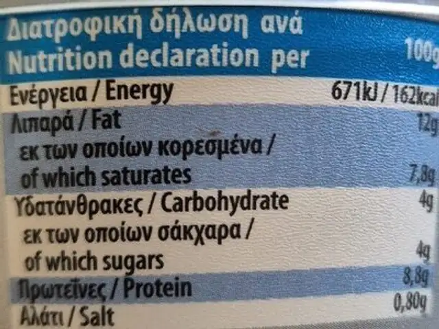 Alambra nutrition facts table