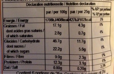 Serano Trail Mix (150G) nutrition facts table