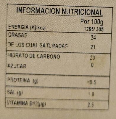 Gouda in slices nutrition facts table