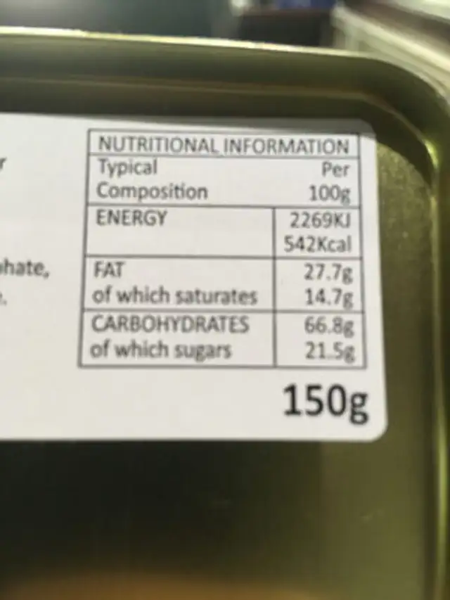Cliffs of moher nutrition facts table