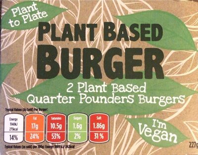 Plant based Burger