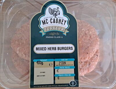 Turkey Mixed Herb Burgers