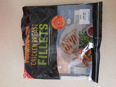 Chicken Breast Fillets