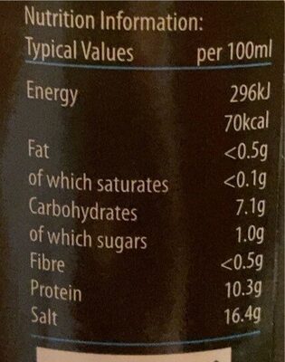 Soy sauce nutrition facts table