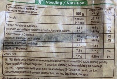 Carrefour Bio Pavé Multicéréales au Levain nutrition facts table