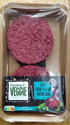 Burger Act for food betterave