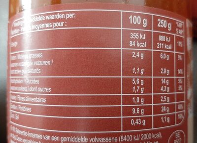 Goulash de boeuf nutrition facts table