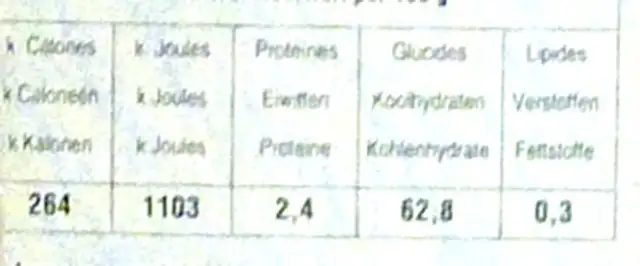 Pruneaux d'Agen sans noyaux nutrition facts table