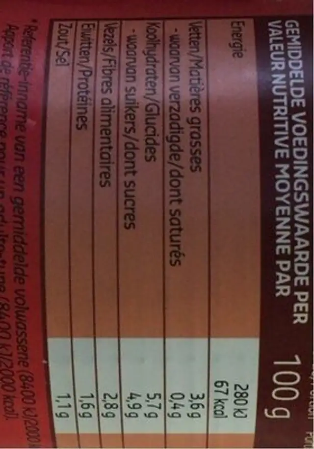 Chair de tomate à l ail nutrition facts table