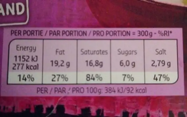 Tom kha kay soup nutrition facts table
