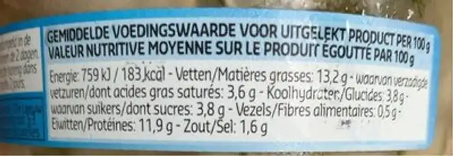Bouchées de filets de hareng mariné à l'aneth nutrition facts table