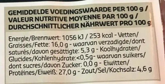 prosciutto di parma nutrition facts table