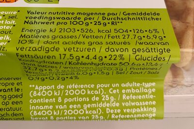 Galettes au vrai beurre Delhaize nutrition facts table