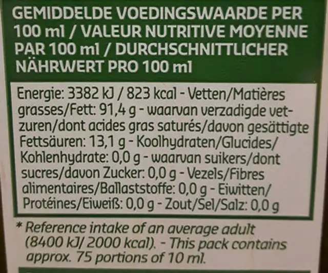 Huile d'Olive vierge extra nutrition facts table