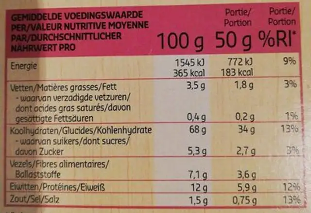 Mix céréales aux aromates nutrition facts table