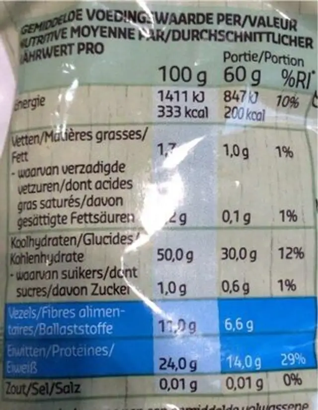 Lentilles Vertes nutrition facts table