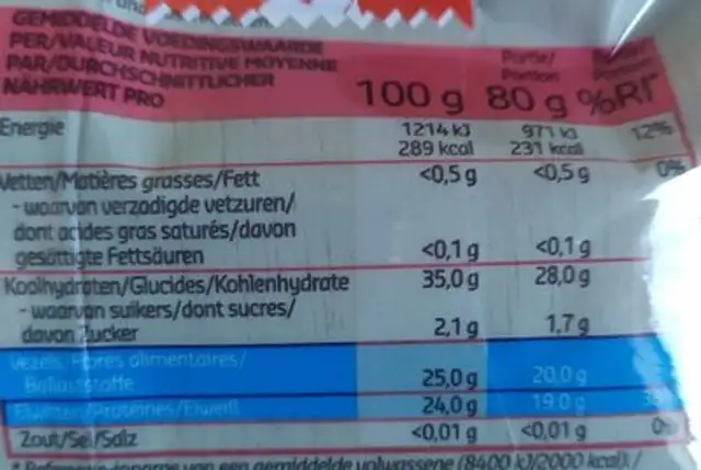 Kidney Haricots rouges nutrition facts table