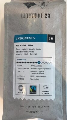 Latitude 28 Indonesia