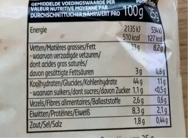 soup croutons nature nutrition facts table