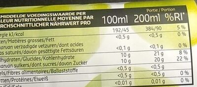 Jus de pomme nutrition facts table
