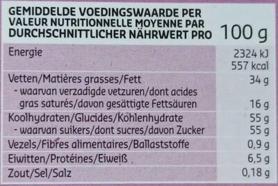 White praliné - chocolat blanc nutrition facts table