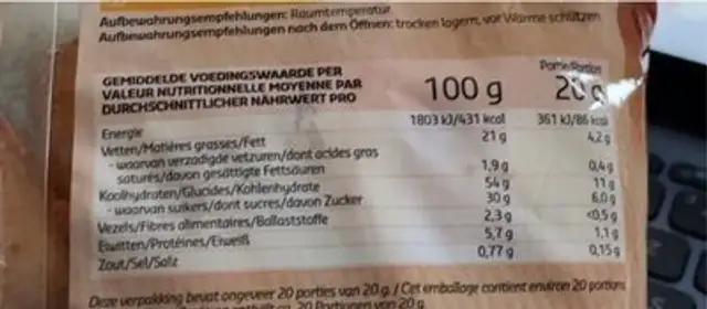 Madelaines nutrition facts table