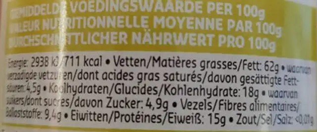 Unknown nutrition facts table