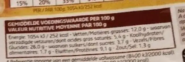 Tarte flambée d'Alsace nutrition facts table