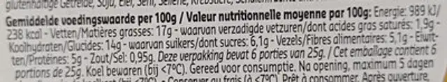 Maïs dips nutrition facts table