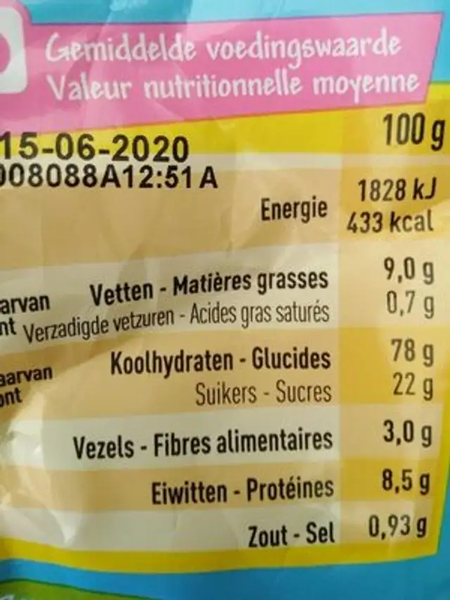 Nic Nac nutrition facts table