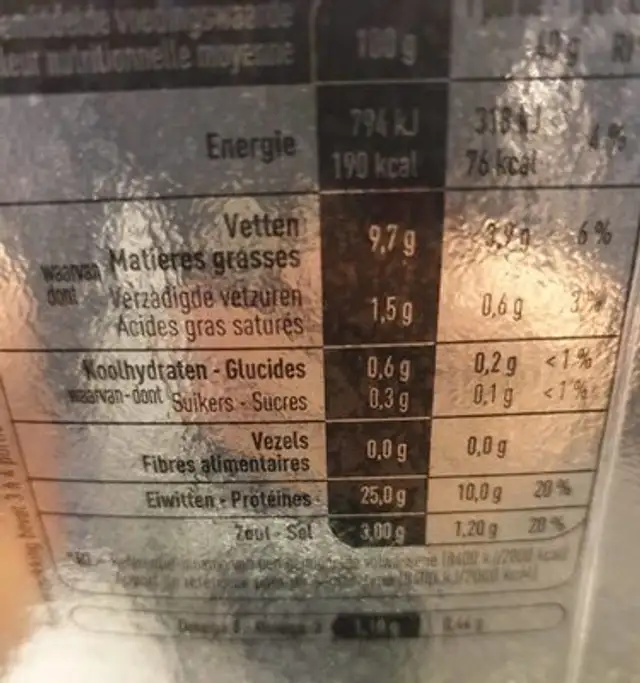 Œuf 12p nutrition facts table