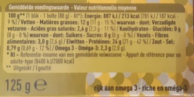 Sardines à l'huile d'olive nutrition facts table