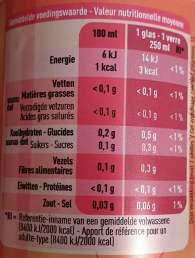 Agrum' zero nutrition facts table